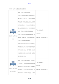 DN150电子水处理和电子水处理价格