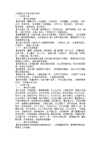 人教版初中中考必背古诗词