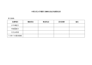 中国人民大学教职工趣味运动会比赛报名表