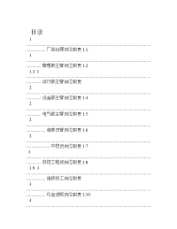 污水处理厂各岗位-岗位职责