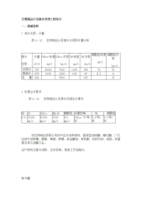 生物制品公司废水处理工程设计