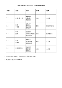 育英学校航天校区2017.5月份第1周菜谱