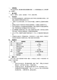 地下防水混凝土工程施工技术交底