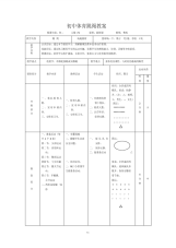 初中体育跳绳教案-3页