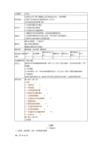 室内设计讲义