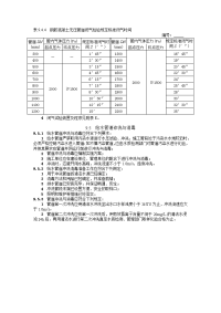 给水排水管道工程施工及验收规范