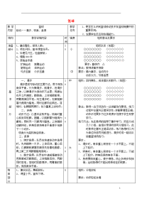 初中体育篮球教案2