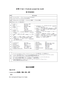 高中英语复习资料-必修3Unit1Festivalsaroundtheworld