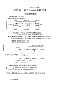 2018最新版高中化学总复习资料（全）