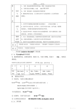 【教案】高中化学必修一硫教案