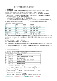 高中化学选修五第二章复习资料