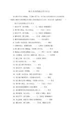 助人为乐的励志名人名言.docx