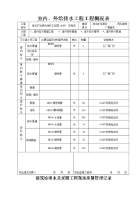 建筑给排水及采暖分部工程质量验收记录表