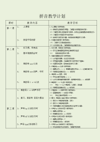 学前班拼音识字教学计划