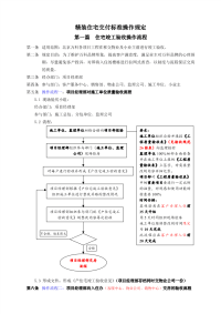 精装修房交付标准