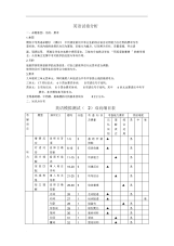 初中英语试卷分析