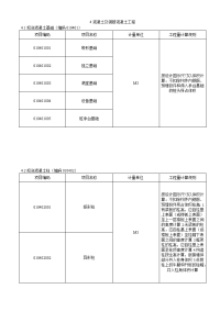 水电安装处处长