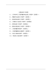 《工程施工土建监理建筑监理资料》主要监理工作流程