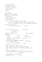 [精品]科学哲学课件整理