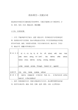 语法填空高考英语语法填空无提示词词汇