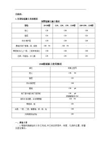 混凝土施工技术交底记录大全