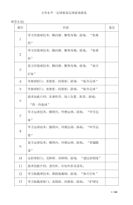 小学水平一足球教案足球游戏教案