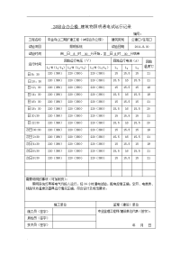 建筑物照明通电试运行记录.doc