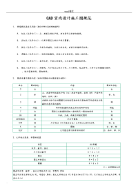 CAD室内设计施工图规范标准[详]