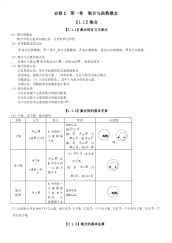 高中数学必修一  第一章 集合与函数的概念 复习资料