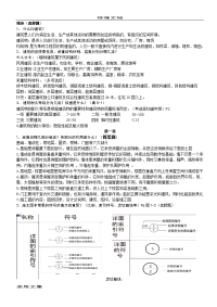 建筑概论复习资料