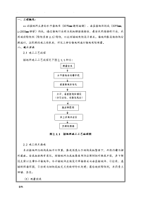 某地铁车站接地施工技术交底大全