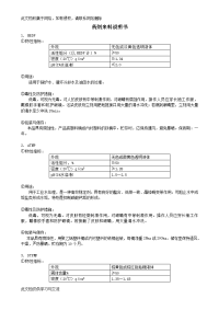 循环水常用水处理单剂说明书