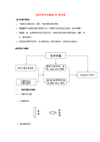 化学中考复习一 新课标江苏地区中考化学复习课件及学案[整理六套]