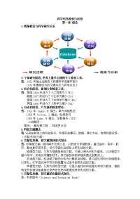 信息检索复习资料