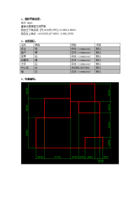 室内设计操作步骤