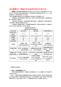 浅议燃煤电厂脱硫的基本流程和废水处理方法