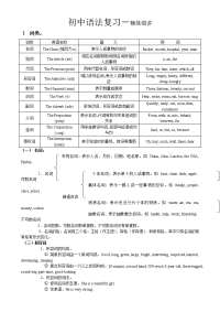 初中语法复习与练习配套