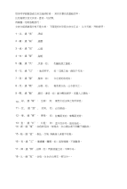 初中最全文言文通假字汇总，文言文阅读高分必备