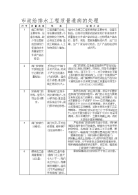 市政给排水工程质量通病的处理