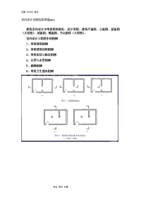 室内设计识图绘图基础