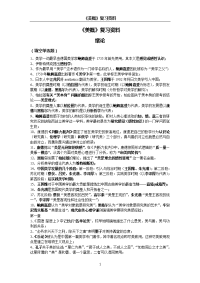 《美学》复习资料