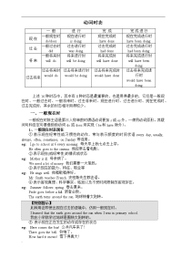 高中英语动词时态