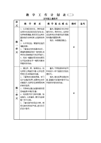 五年上美术教学工作计划表二.doc