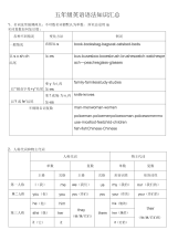 人教新版小学五年级英语语法知识