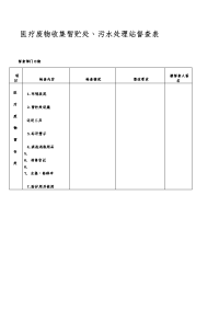 医疗废物收集暂贮处丶污水处理站督查表