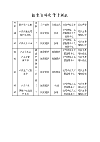 技术资料交付计划表.doc