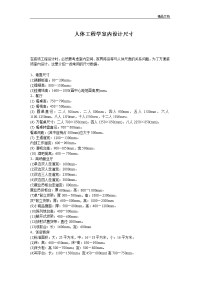 人体工程学室内设计尺寸设计