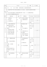 【教案】小学体育活动课教案