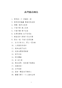高考励志网名