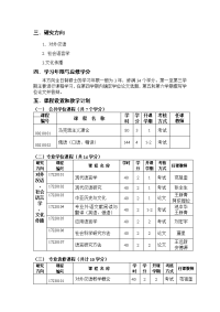 语言学及应用语言学专业培养方案